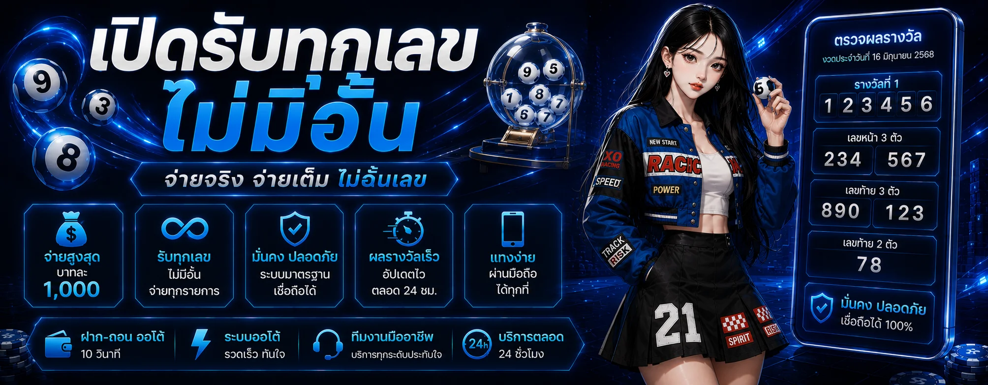 โปรโมชั่น 15finish
