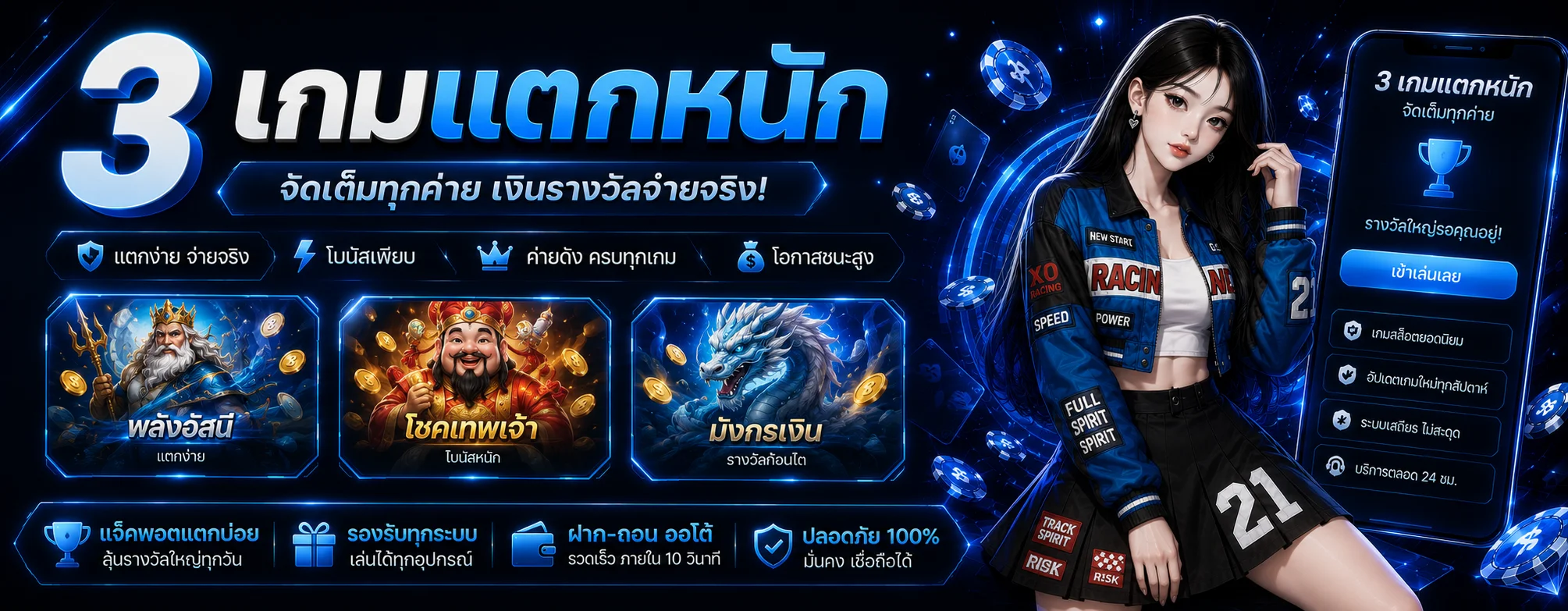 โปรโมชั่น 15finish